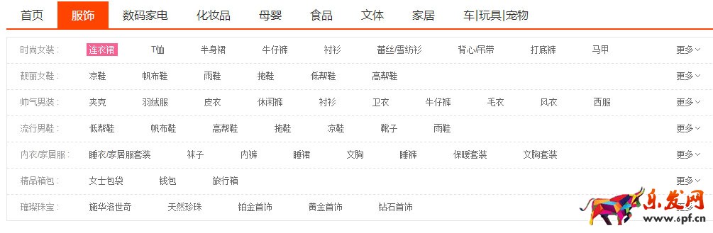 宝贝上下架优化