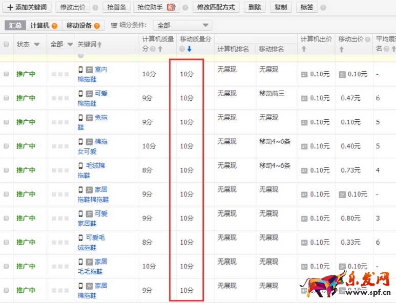 直通车双十一
