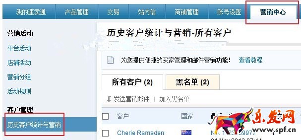 速卖通营销邮件怎么写