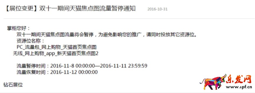钻展投放