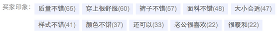 淘宝开店技能
