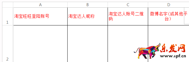 淘宝签约机构认证达人
