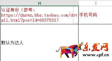 淘宝签约机构认证达人
