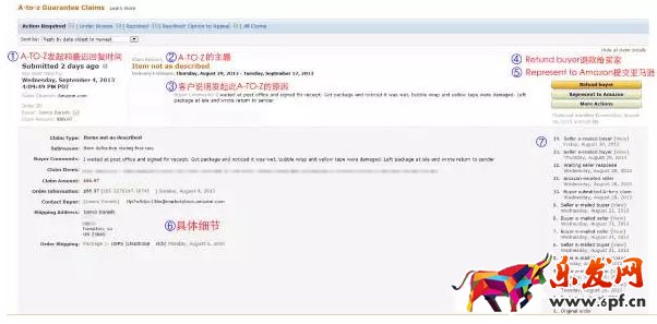 亚马逊A-Z新规快实施了，你有应对方案么？