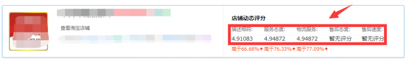 DSR动态评分