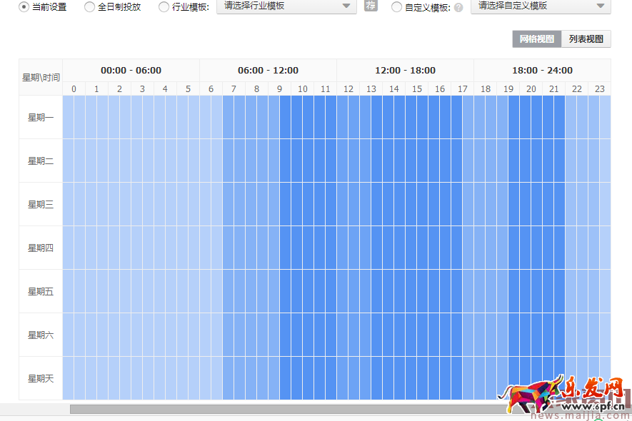 冷门类目商家直通车操作技巧