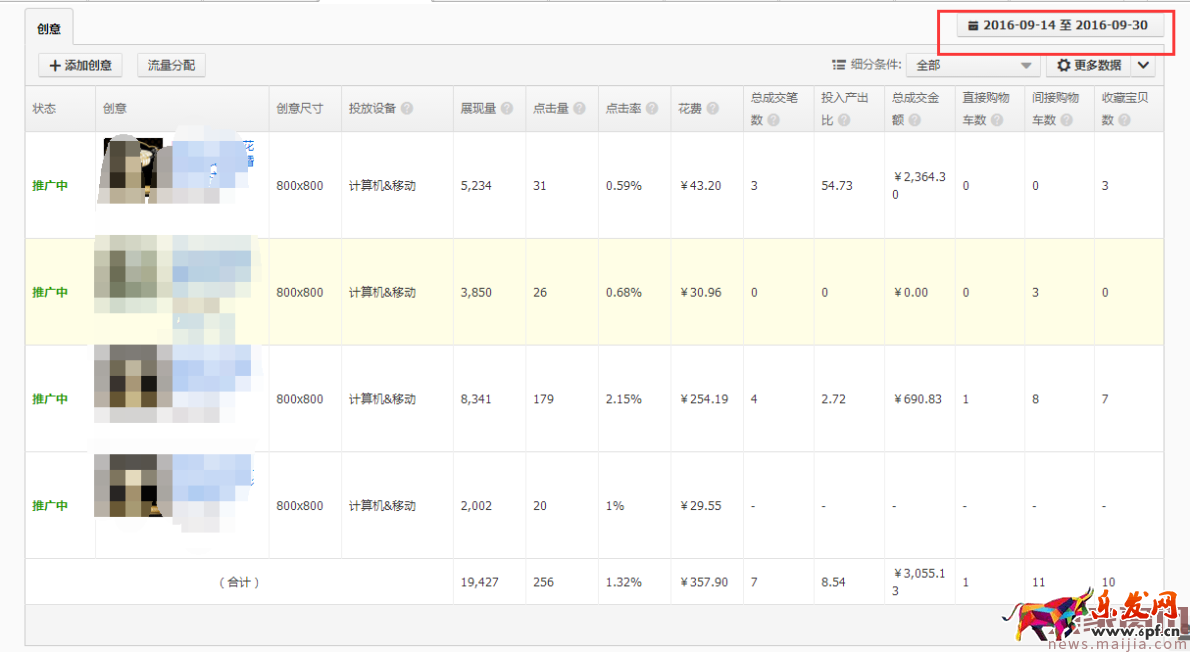 冷门类目商家直通车操作技巧