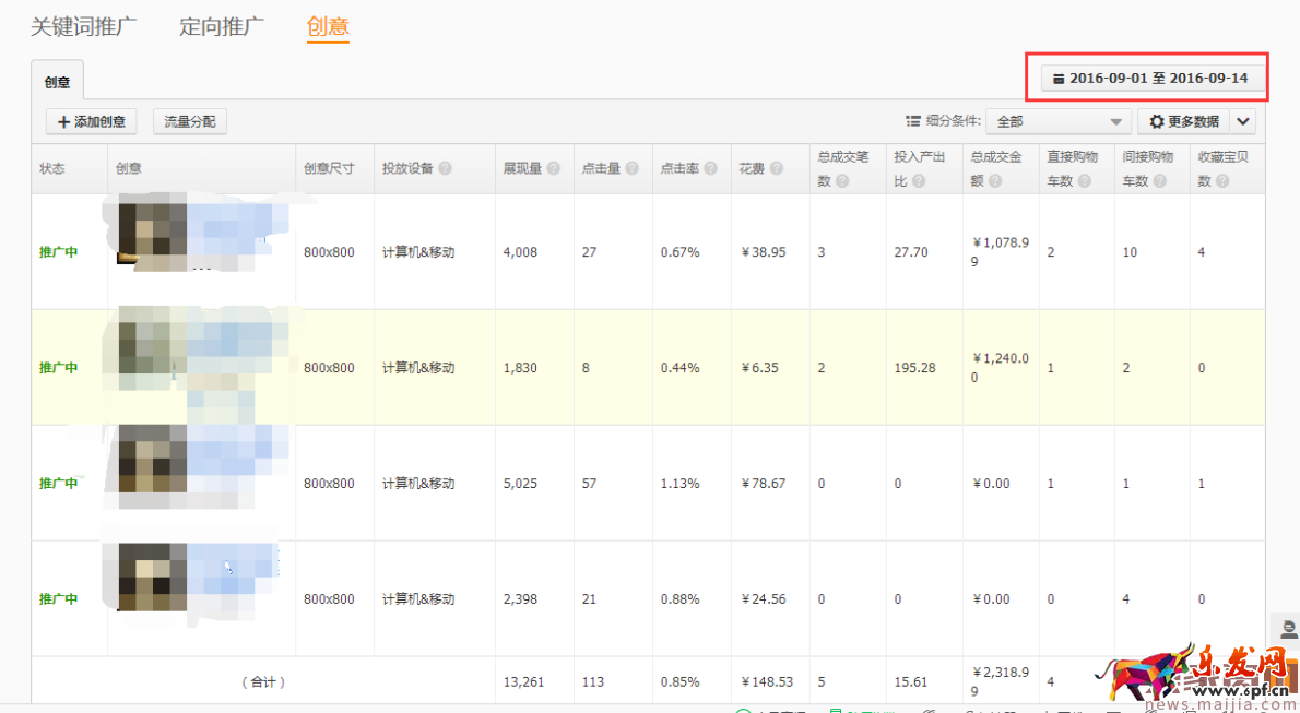 冷门类目商家直通车操作技巧
