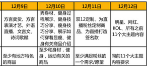 双十二淘宝直播
