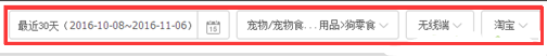 生意参谋