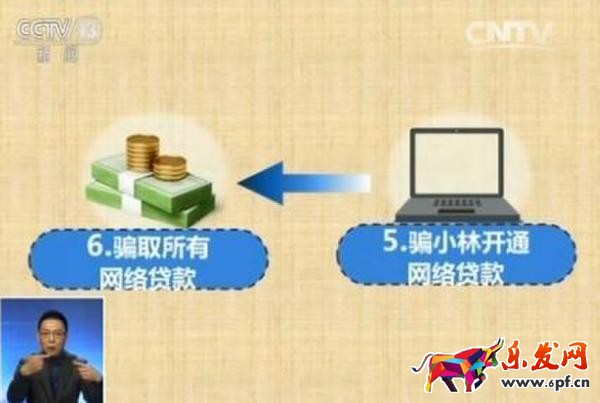 骗取网络贷款.jpeg
