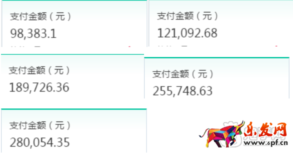 淘宝直播心得
