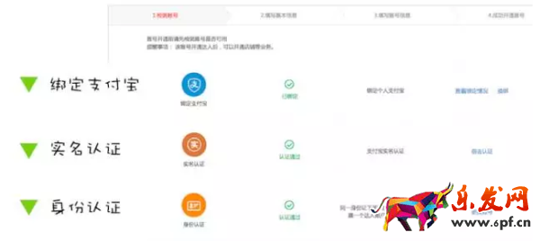 淘宝头条申请