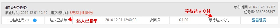 淘宝头条双十二