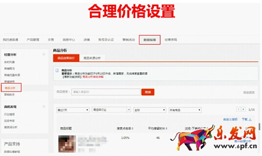 速卖通新手卖家