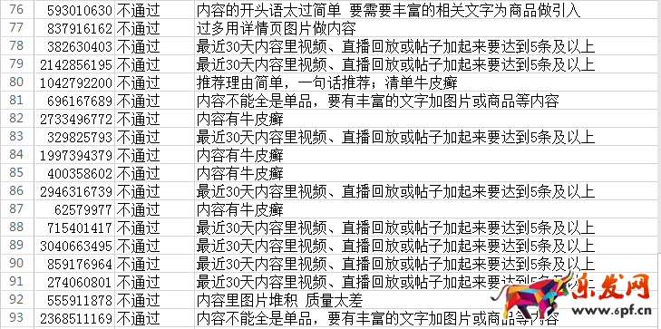 淘宝创作达人