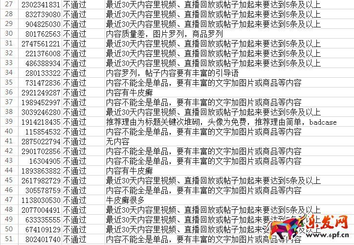 淘宝创作达人