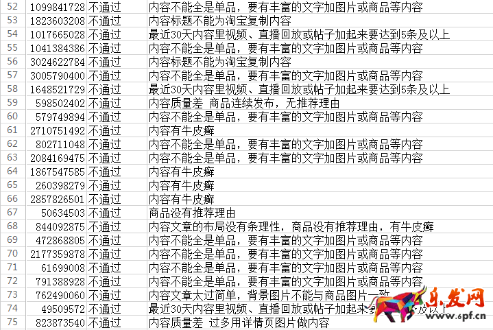 淘宝创作达人