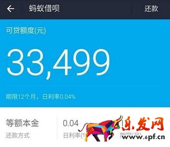 借呗和网商贷的区别