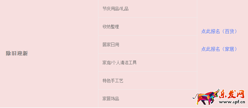 年货节招商规则