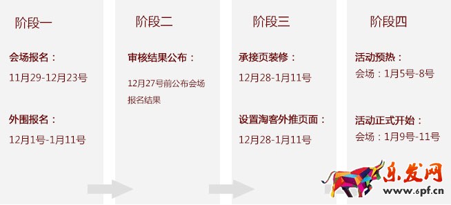 年货节招商规则