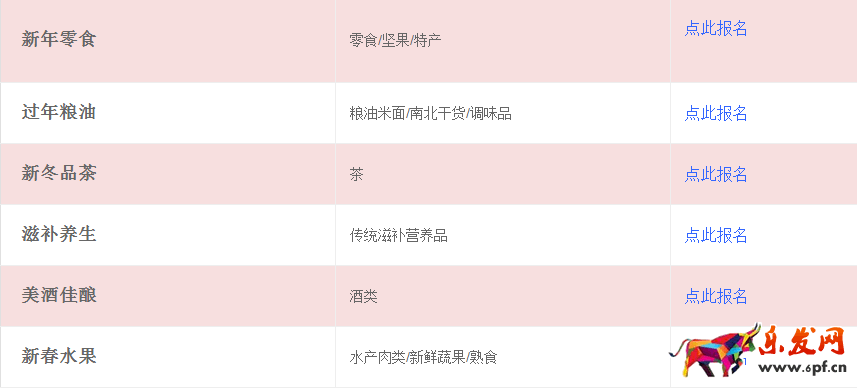 年货节招商规则