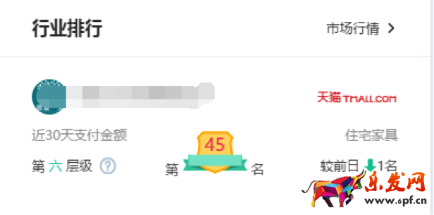 直通车推广技巧.png