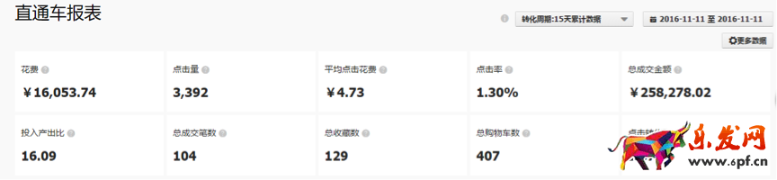 直通车推广.png