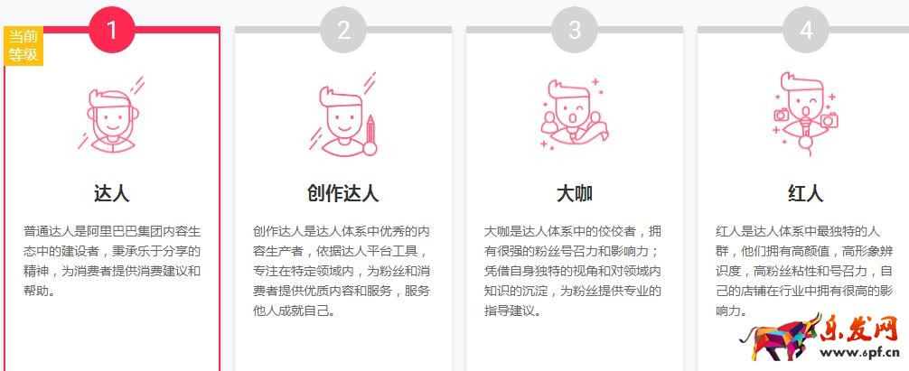 淘宝达人登录入口