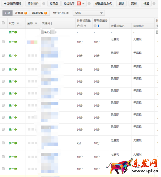 直通车人群怎么玩