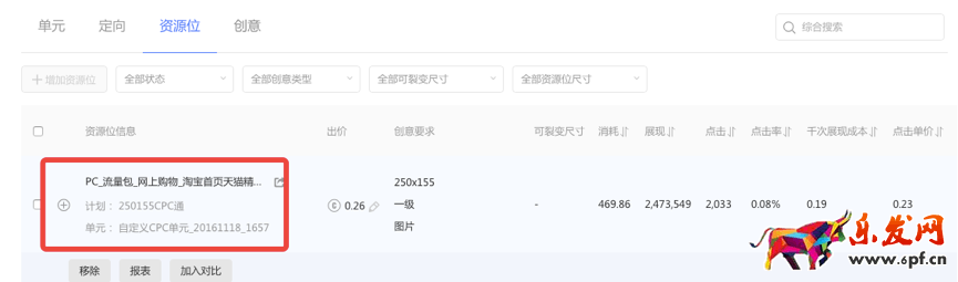 钻展定向技巧