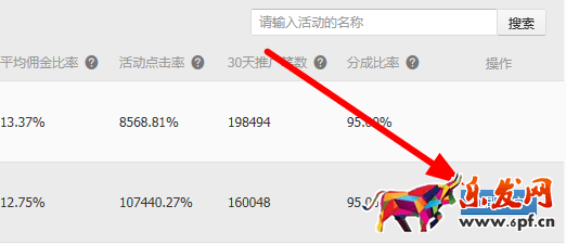淘宝客推广链接