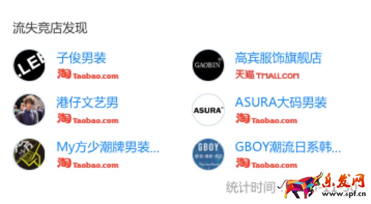 钻展定向技巧