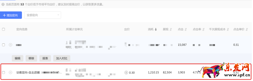 钻展定向技巧