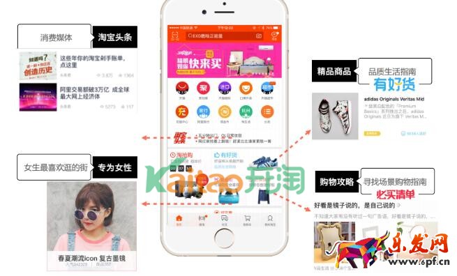 手淘首页流量入口