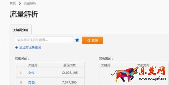 直通车选词技巧有多少