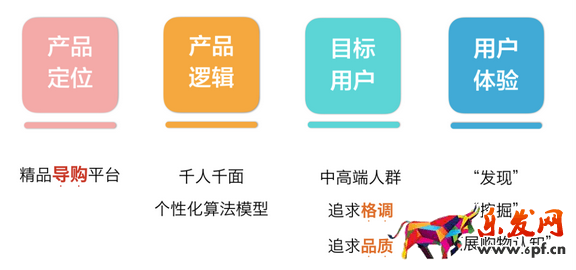 淘宝有好货