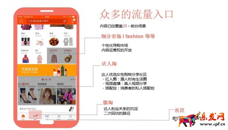 淘宝达人流量入口