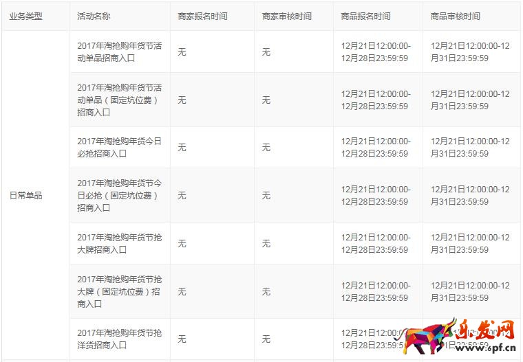 2017年淘抢购年货节活动招商公告
