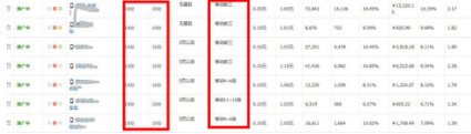 打造爆款