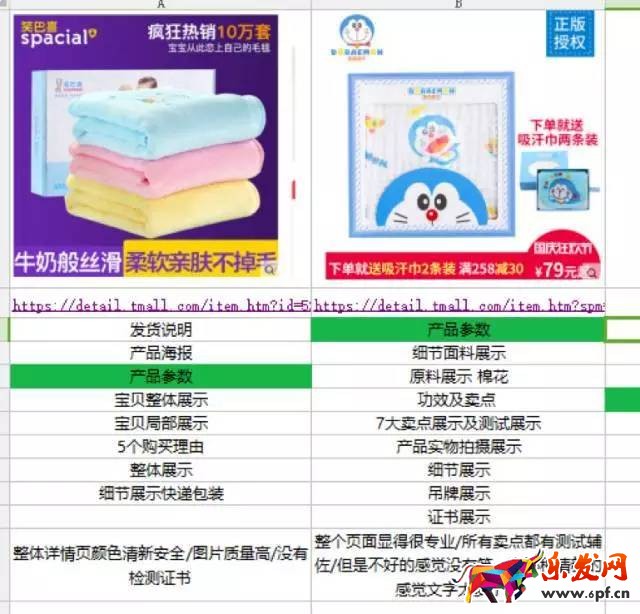 淘宝页面优化