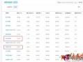 实操经验:主搜关键词排名解析 实操经验:主搜关键词排名解析