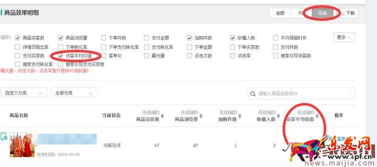 想开车你不知道这些怎么开?不翻都不行 想开车你不知道这些怎么开?不翻都不行