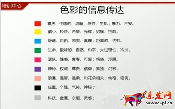 颜色搭配模块