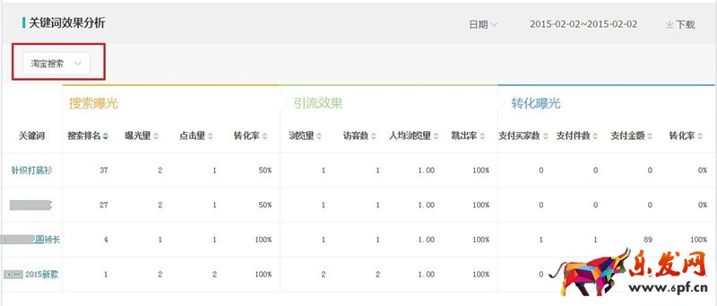 生意参谋流量诊断功能在哪里查看？