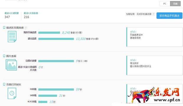  生意参谋