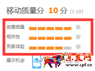 无线端质量分