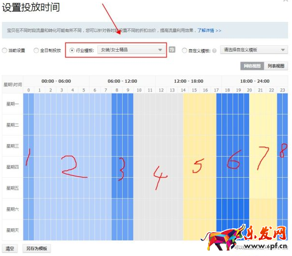 直通车投放时间