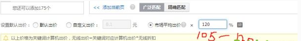 直通车选词