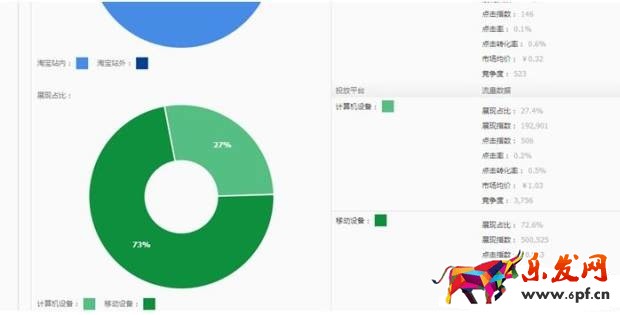 淘宝宝贝标题优化技巧有哪些？八大选词技巧